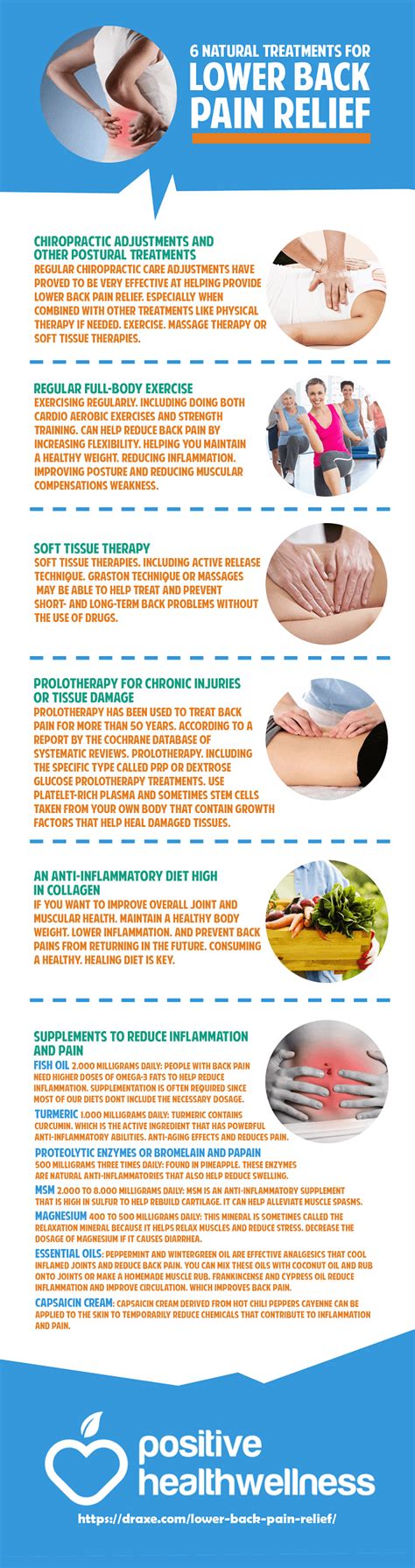 6 Natural Treatments for Lower Back Pain Relief – Infographic