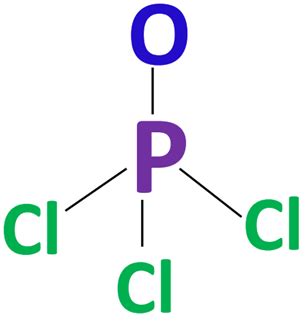 POCl3 lewis structure, molecular geometry, hybridization, bond angle