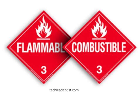 Combustible vs Flammable - What is the Difference? - Techiescientist