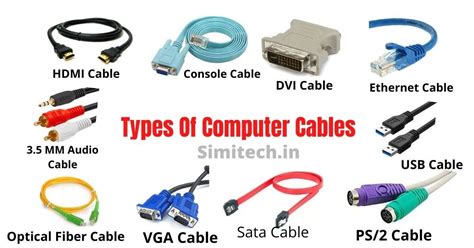 Computer Audio Cable Types