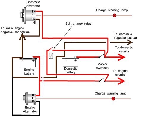 One Wire Alternator Wiring Diagram Ford