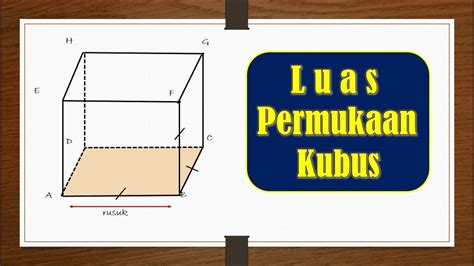 Soal Luas Permukaan Kubus Kelas 6 Sd - Kita Belajar