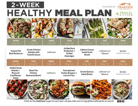 2-Week Healthy Meal Plan with Grocery List - The Real Food Dietitians