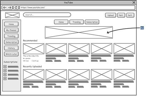 Wireframe