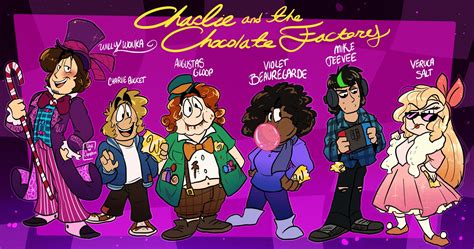 Charlie and the Chocolate Factory Cartoon Characters