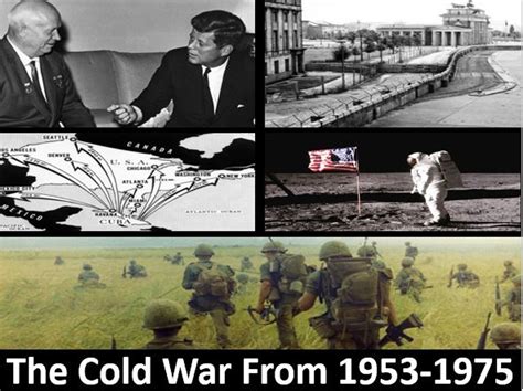 The Cold War From 1953-1975 - Amped Up Learning