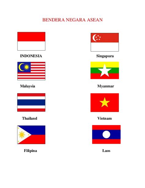 Macam Macam Gambar Bendera Negara Asean - IMAGESEE