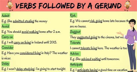 List of Verbs Followed by A Gerund - ESLBuzz Learning English