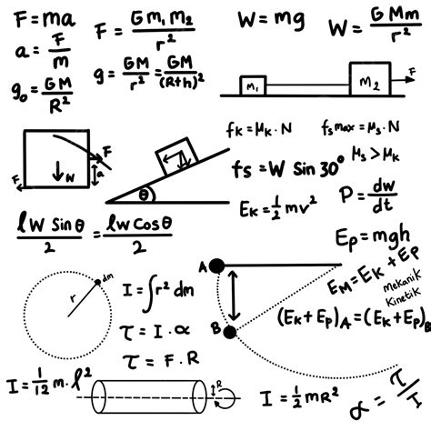 Gambar Dan Rumus Fisika Tentang Gerak Gravitasi, Hukum Newton, Fisika, Sains PNG Transparent ...