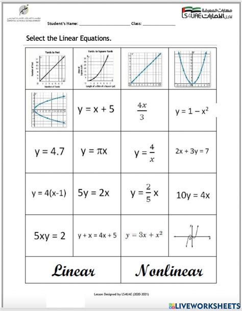 Linear and non-linear equations worksheet | Live Worksheets - Worksheets Library