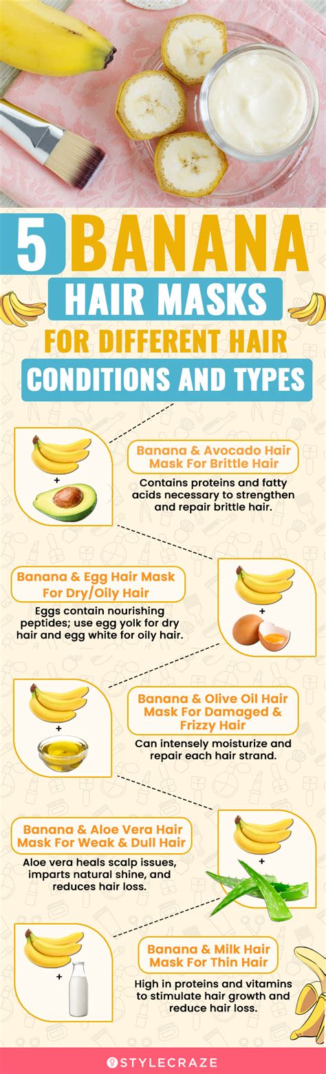 11 DIY Banana Hair Masks For All Hair Types: Benefits + Recipes