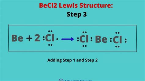 BeCl2 Lewis Structure and Molecular Geometry | Molecular geometry, Molecular, Lewis