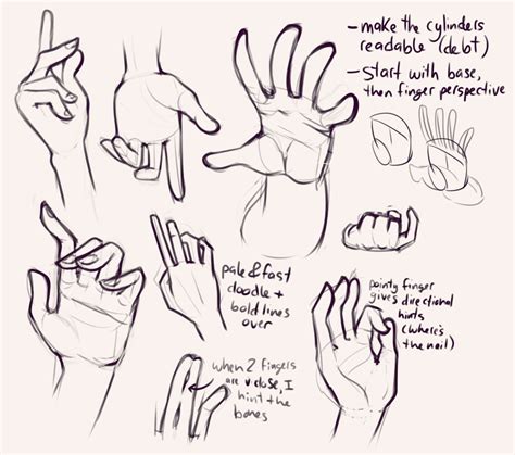 Drawing drill #39: Poses, faces and hands | Smirking Raven