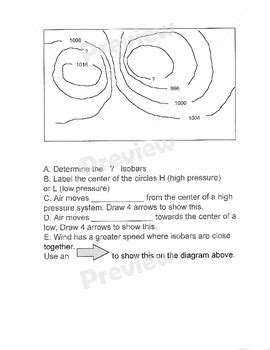 Introduction to Isobars and Air Pressure by Geology and Ecology Store