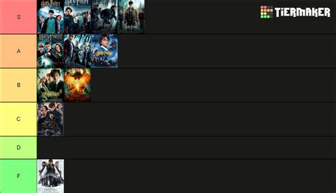 Definitively ranking the Harry Potter movies Tier List (Community Rankings) - TierMaker