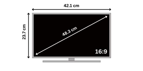 19 Inch TV Dimensions | Television Size, Length, Width