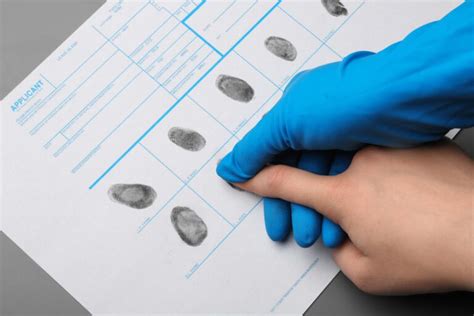 The Benefits Of Ink Fingerprinting For Businesses