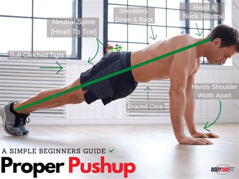 How to Do Pushups for Beginners: Mastering the Basics