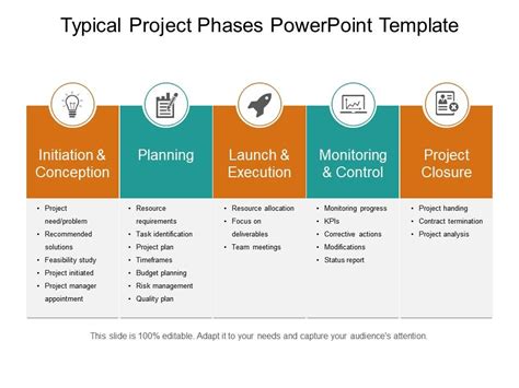 Plantilla de PowerPoint de las fases típicas del proyecto | Descarga de ...