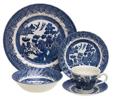 Blue Willow Pattern History – Patterns Gallery