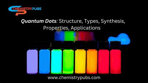 Quantum Dots: Structure, Types, Synthesis, Properties, Applications - Chemistrupubs