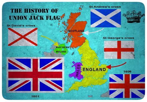 Travelling in the UK: The history of 'Union Jack' flag