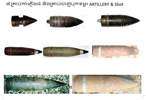 UXO (UneXploded Ordnance) Types - Explosive Ordnance Disposal Teams of Cambodian Self Help Demining