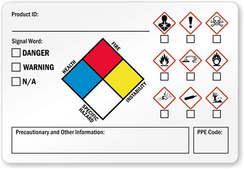 Special Precautionary Information GHS Secondary Label, SKU: LB-2915