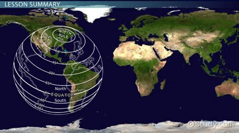 What is Latitude? - Definition, Calculation & Examples - Video & Lesson Transcript | Study.com