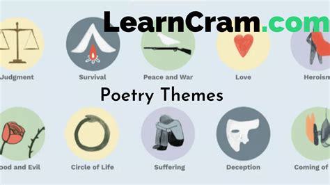 List of Poetry Themes | 19 Different Types of Themes in Poetry – Learn Cram