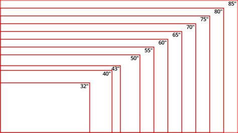 how to measure tv screen size 50 inch - Hien Slade