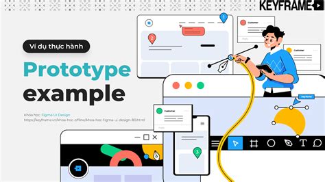 Prototype Examples | Figma