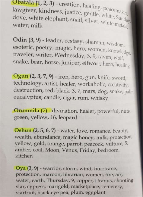 Orisha Symbols And Meanings