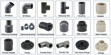 China PVC Pipe Fittings Cross Joint Pipe Fittings on Global Sources ...