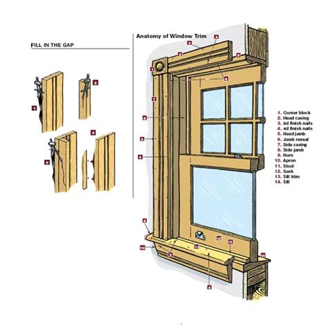 Download Installing Interior Trim On Vinyl Windows free - filecloudpure