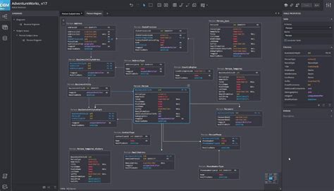 7 Database design tools for Snowflake - DBMS Tools