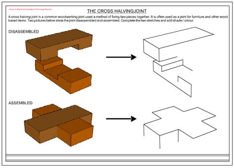 Halving Joint Advantages And Disadvantages - halting time