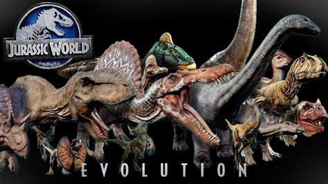 All Dinosaurs Species Profile!!! | Jurassic World Evolution - YouTube