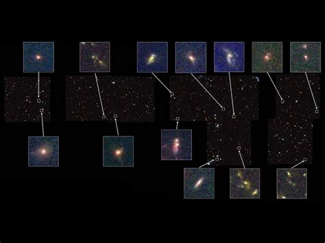 The Cosmic Time Machine - How JWST is Changing Our Understanding of Galactic Formation?