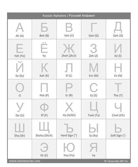 Russian Alphabet Flashcards Printable