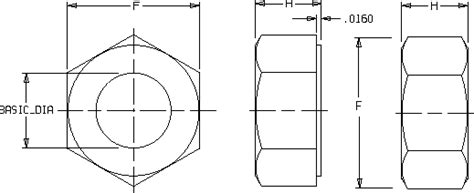 Heavy Hex Nut Size Table Chart per. ASME B18.2.2.