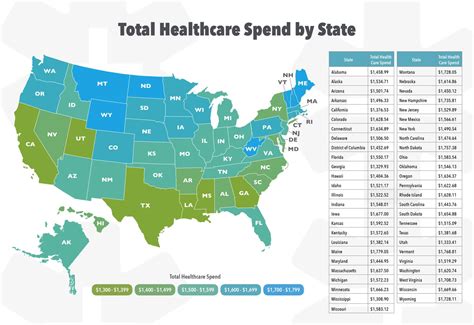 Average Cost of Health Insurance by State - Weiss & Paarz P.C.