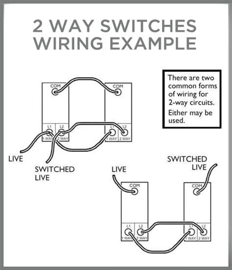 [View 21+] 2 Way Dimmer Switch Wiring Diagram