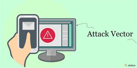 Attack Vector: Definition, Most Common Attack Vector, How to