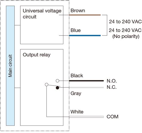 Through Beam Photoelectric Sensor Wiring Diagram - The Best Picture Of Beam