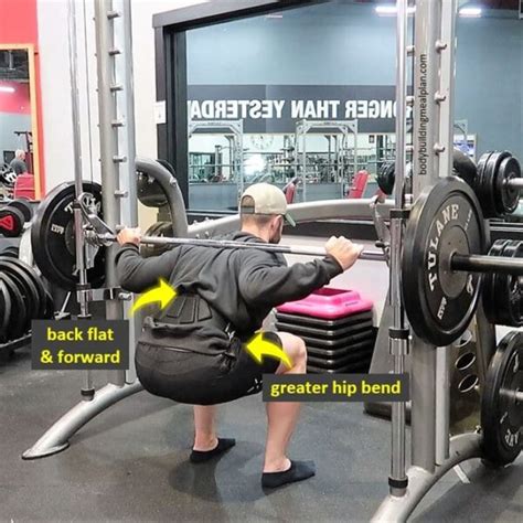 7 Best Smith Machine Squat Variations For Glutes & Quads