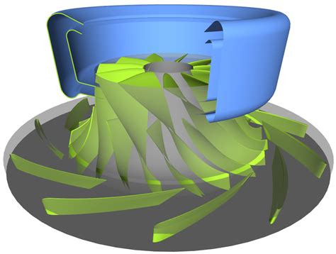 Turbomachinery Design › CAESES