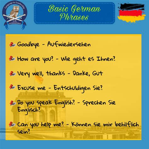 Basic german grammar - bcapo