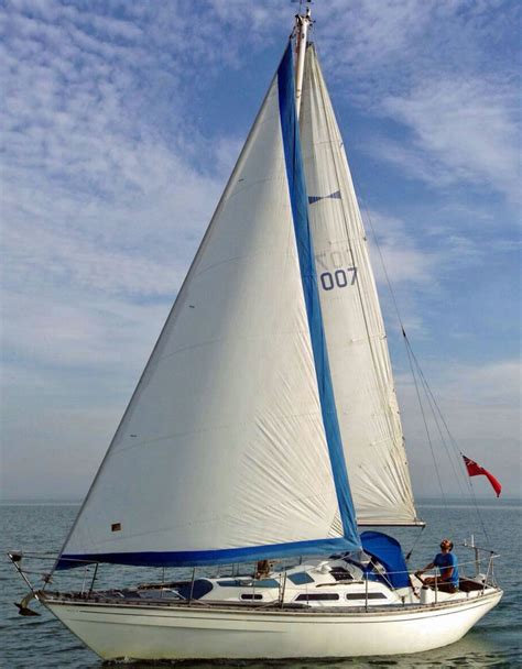 Is The Sailing Sloop the Simplest of All Cruising Sailboat Rigs?