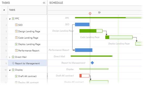 How To Create A Gantt Chart In Excel With Dependencies - Chart Walls